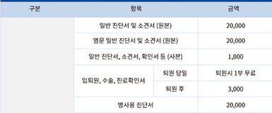 이미지명